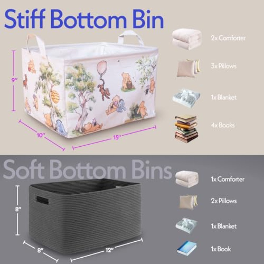 Sweet Baby Co. Classic Winnie  - Baby Nursery And Co 리뷰 및 가격