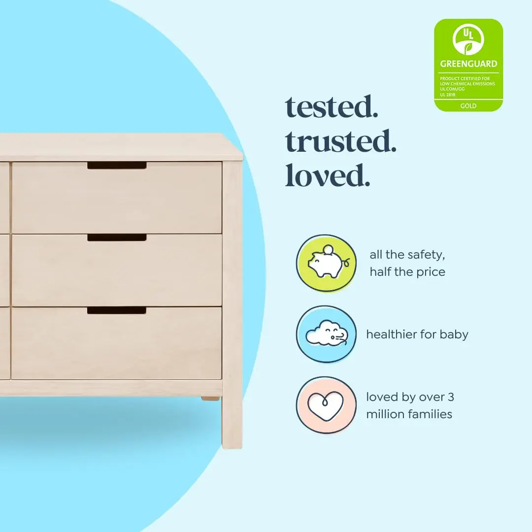 Double Chest of Drawers for Nu - Baby Nursery Chest Of Drawers 리뷰 및 가격